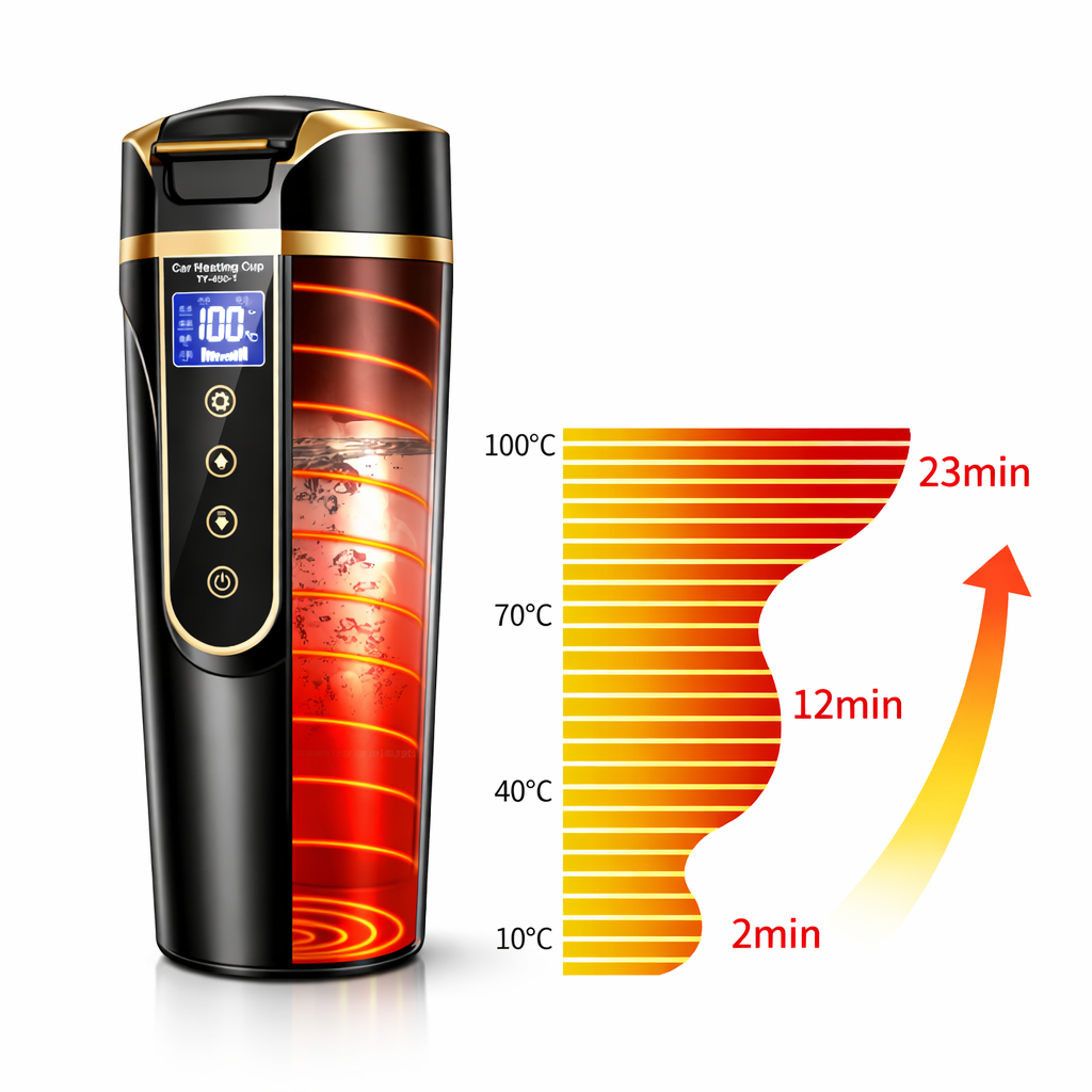 Gobelet Chauffant LCD pour Voiture et Voyage